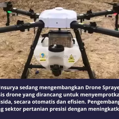 Drone Penyemprot